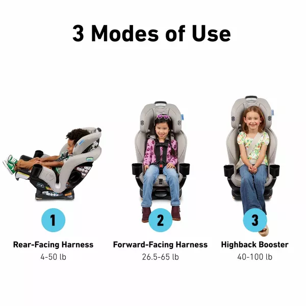 Graco Extend2Fit LX 3-in-1 Convertible Car Seat - Ashten