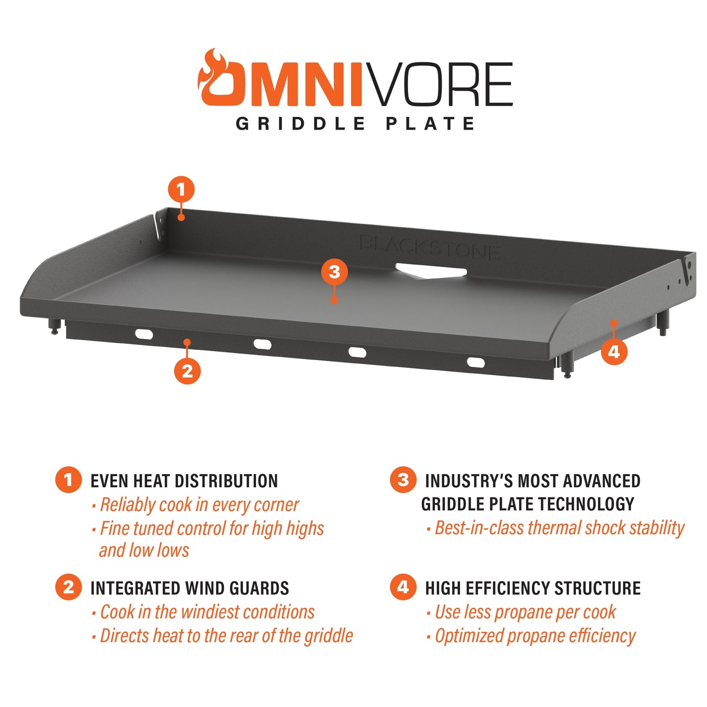 Blackstone Original 4-Burner 36” Propane Griddle with Hood and Omnivore Griddle Plate