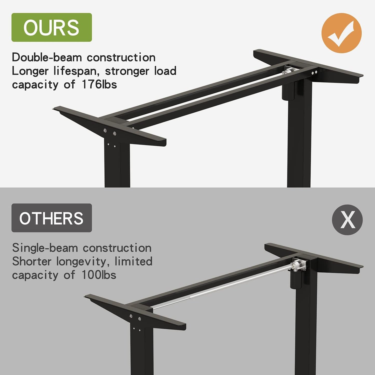Electric Height Adjustable Standing Desk, 63x 30 Inches Stand Up Ergonomic Desk Workstation, Splice Board Home Office Computer Table