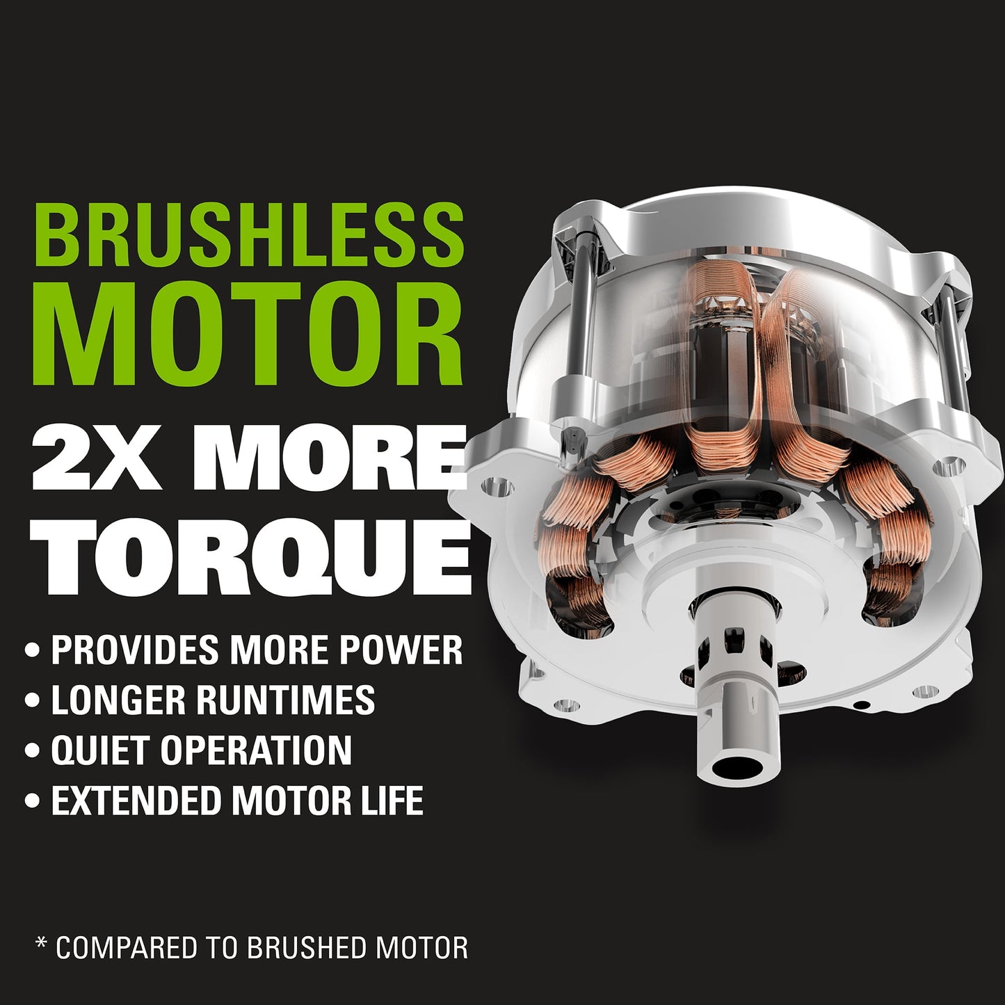 Greenworks 40V 21-inch Brushless Self-Propelled Lawn Mower W/5.0 Ah Battery and Charger, 2516402