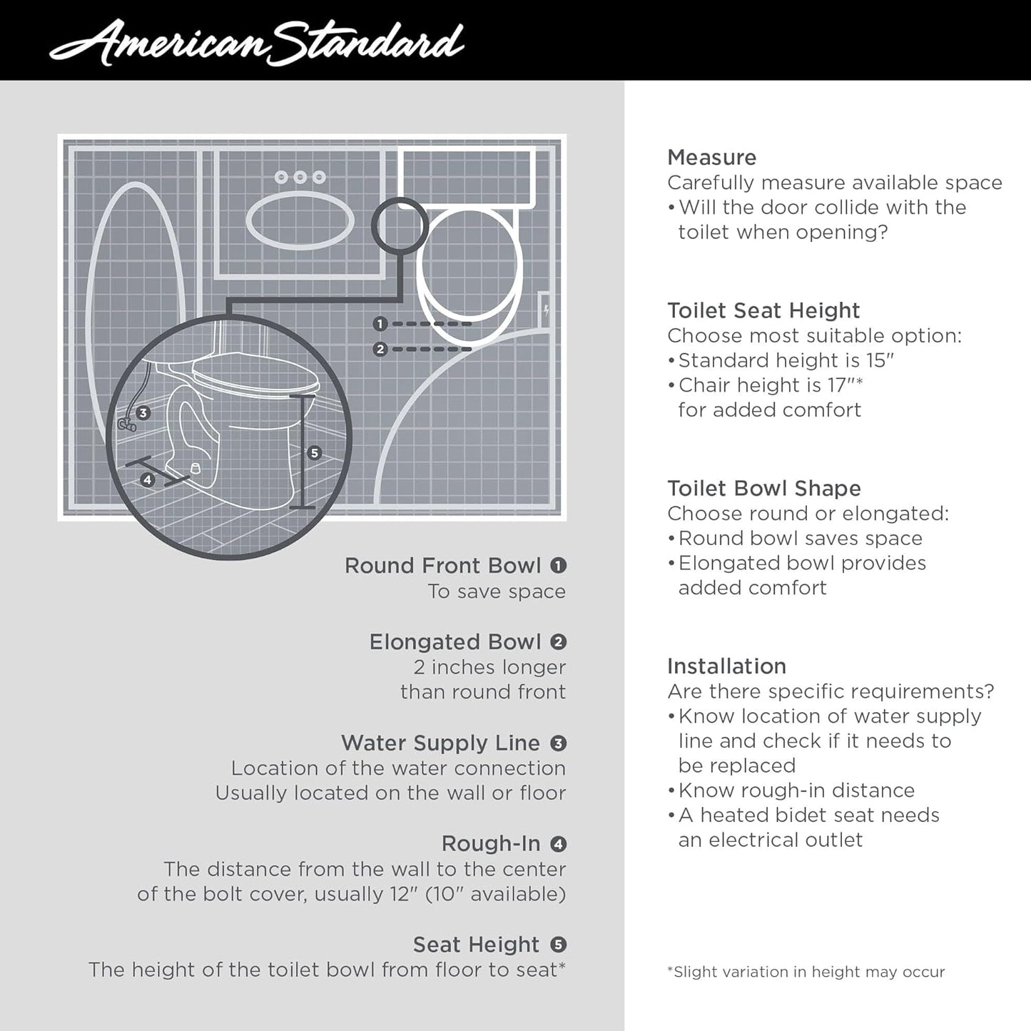 American Standard 211AA.105.020 Champion PRO Right Height Elongated Toilet Combination with Right-Hand Trip Lever Less Seat, White