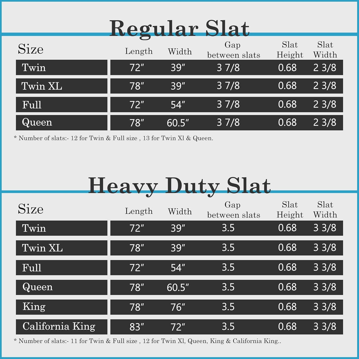 0.68-Inch Horizontal Wooden Bunkie Board/Bed Slats, Enhance Mattress Support, Queen(60.5"), Beige