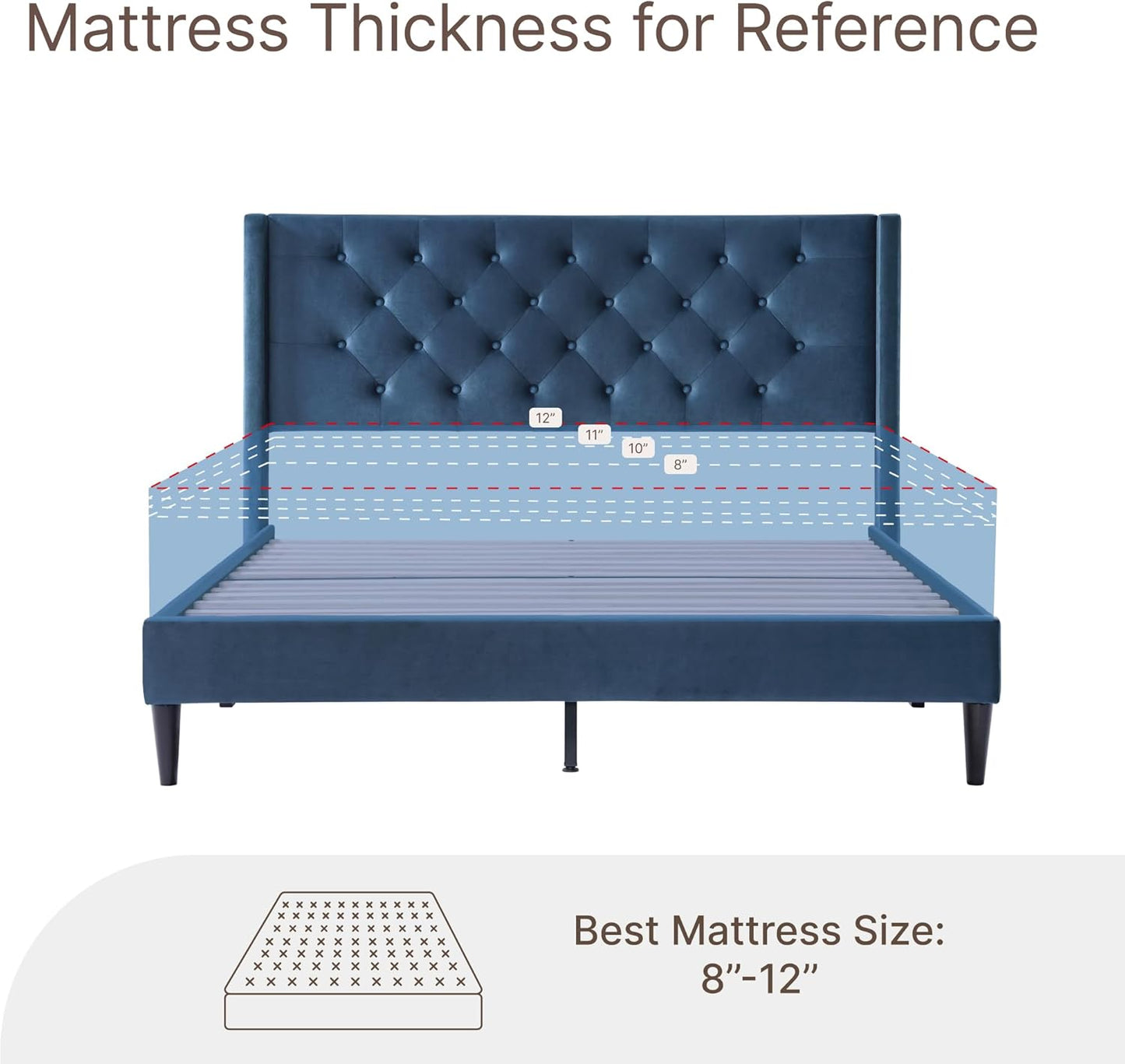 Full Size Bed Frame, Velvet Upholstered Platform Bed Mattress Foundation, with Vertical Channel Tufted Wingback Headboard, Strong Wood Slat, No Box Spring Needed, Blue