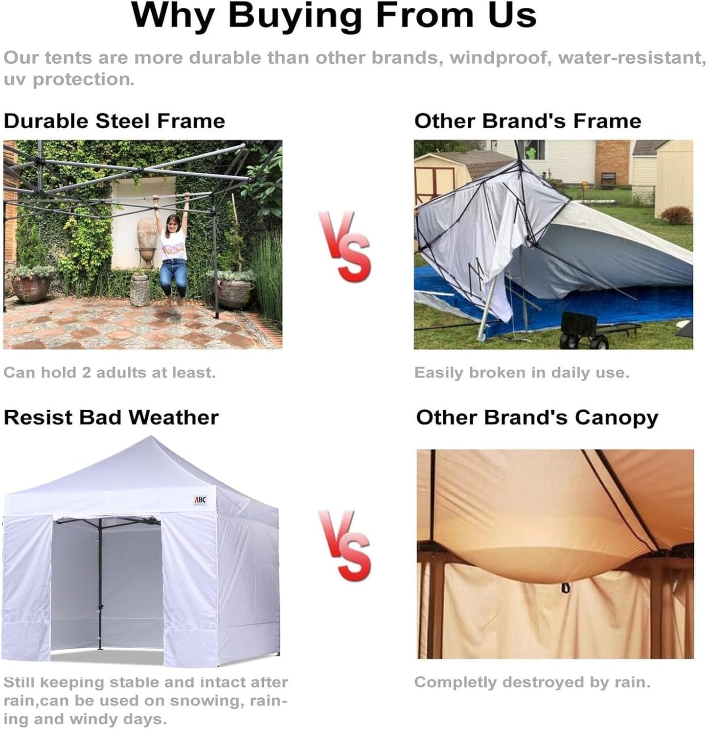 ABCCANOPY Heavy Duty Easy Pop up Canopy Tent with Sidewalls 10x20, White