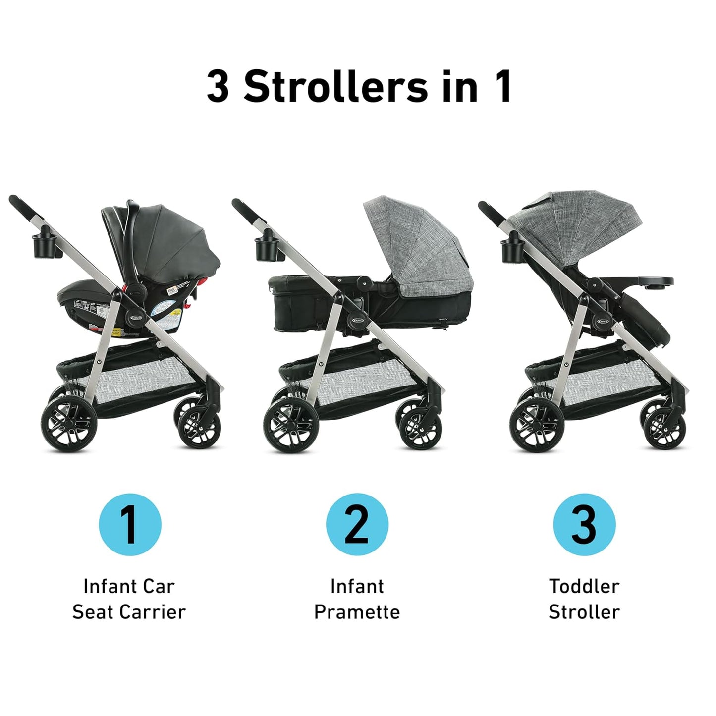 Graco Modes Pramette Travel System - Britton