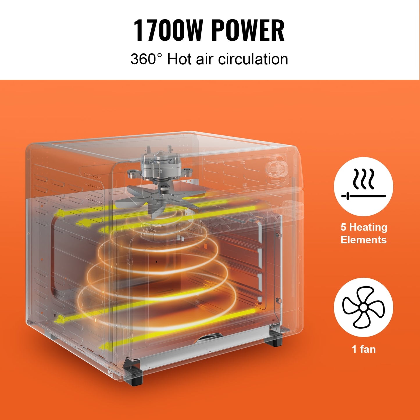 KFFKFF 12-IN-1 1700W Air Fryer Toaster Oven 25L Stainless Steel Convection Oven