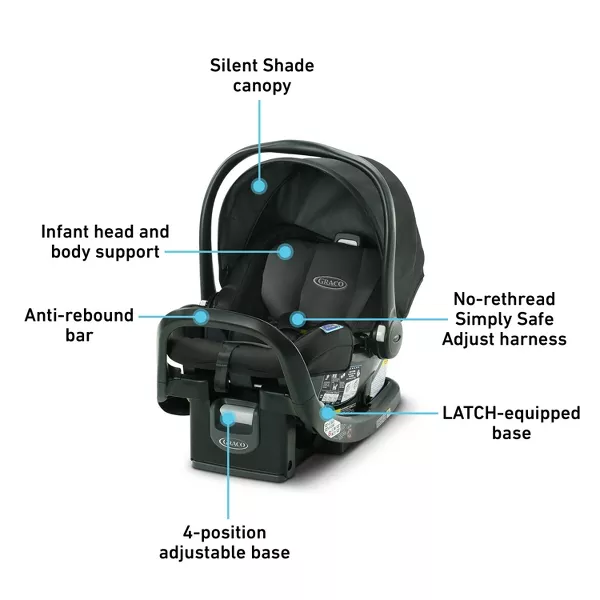 Graco SnugRide SnugFit 35 Infant Car Seat with Anti-Rebound Bar - Cohen