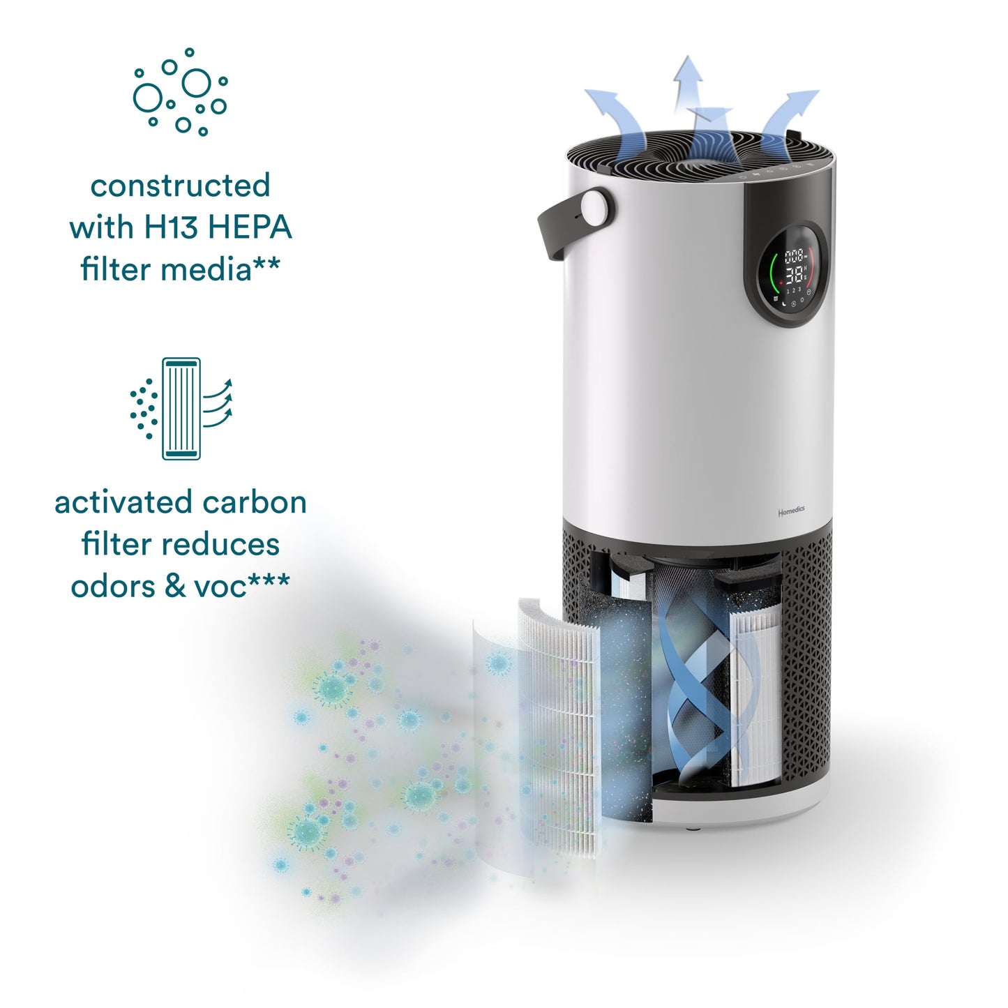 Homedics® 2-in-1 Air Purifier &  Humidifier, with Digital Particle Sensor, Color-Coded Indoor Air quality