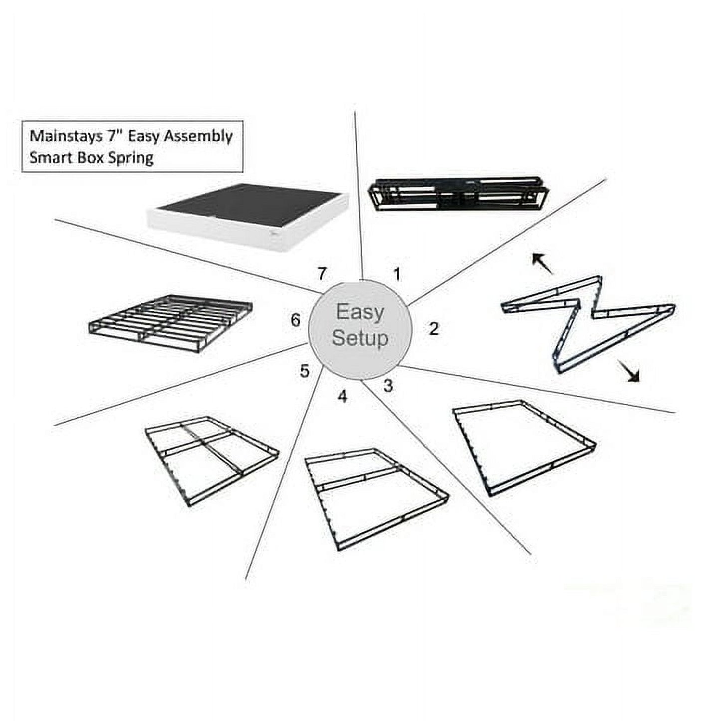 Mainstays 7" Queen High Profile Easy Assembly Smart Metal Box Spring
