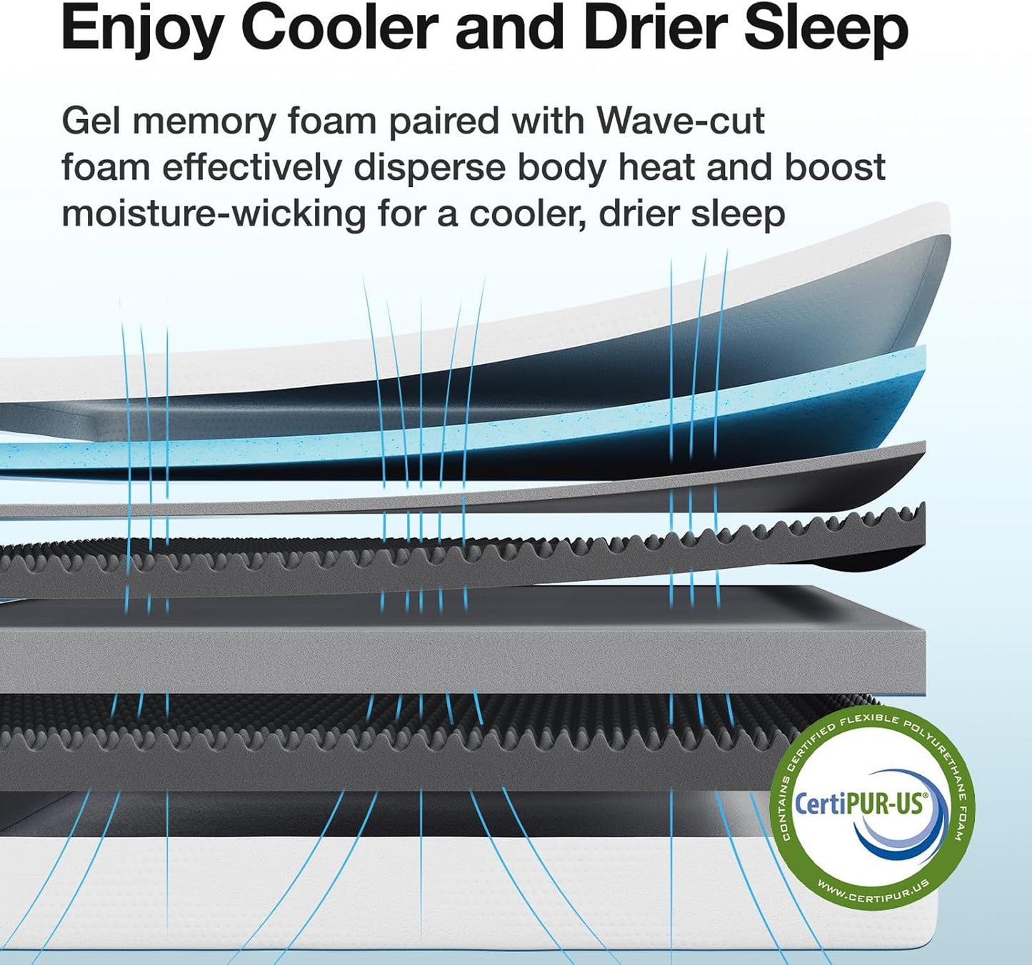 Novilla Queen Mattress, 10 Inch Queen Size Mattress in a Box, Gel Memory Foam Mattress for Comfort Sleep, Cooling Night Sleep & Pressure Relief, CertiPUR-US Certified