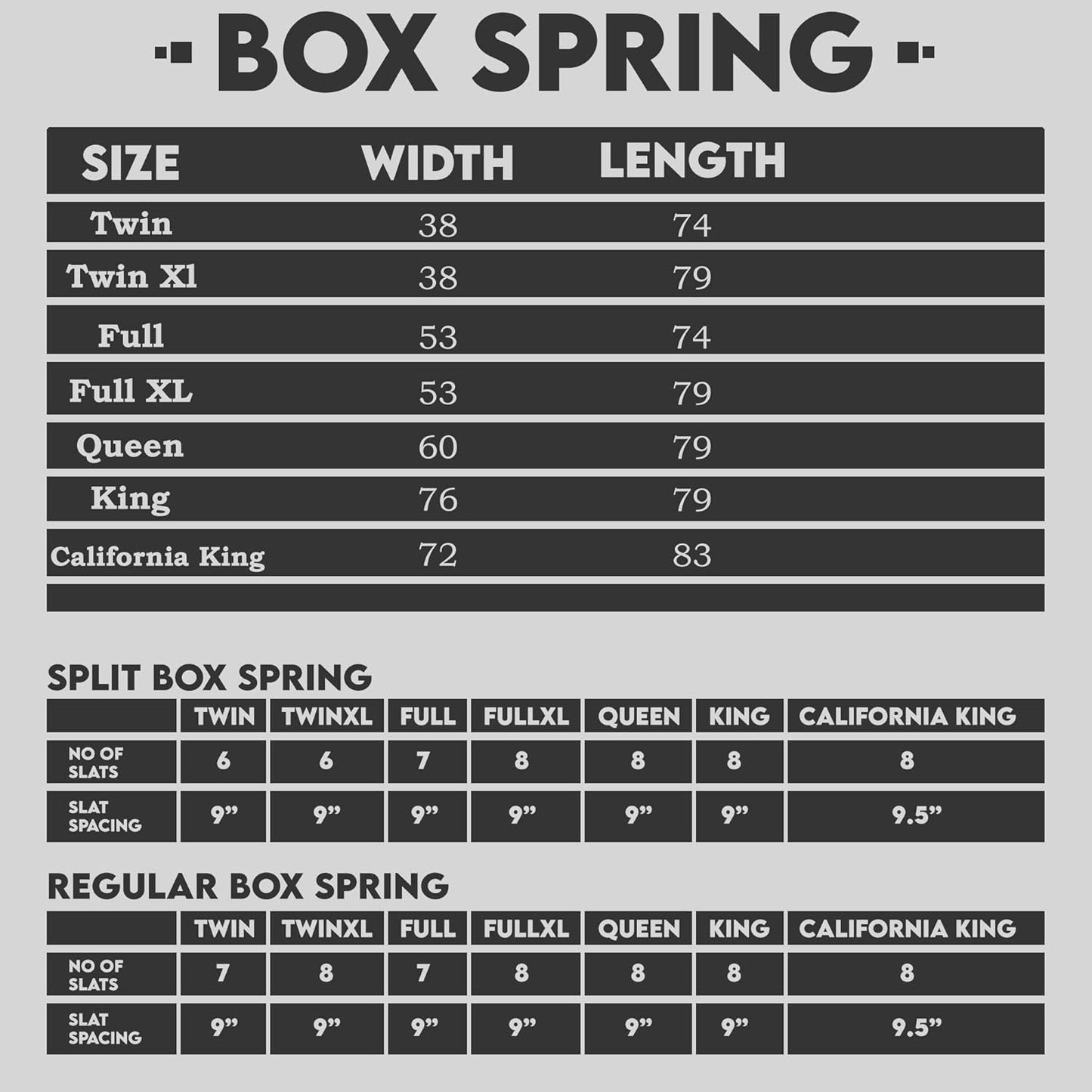 Spinal Solution, 8-Inch Sturdy Split Box Spring for Mattress Support-Durable and Fully Assembled, Natural Wood Foundation for Full, White