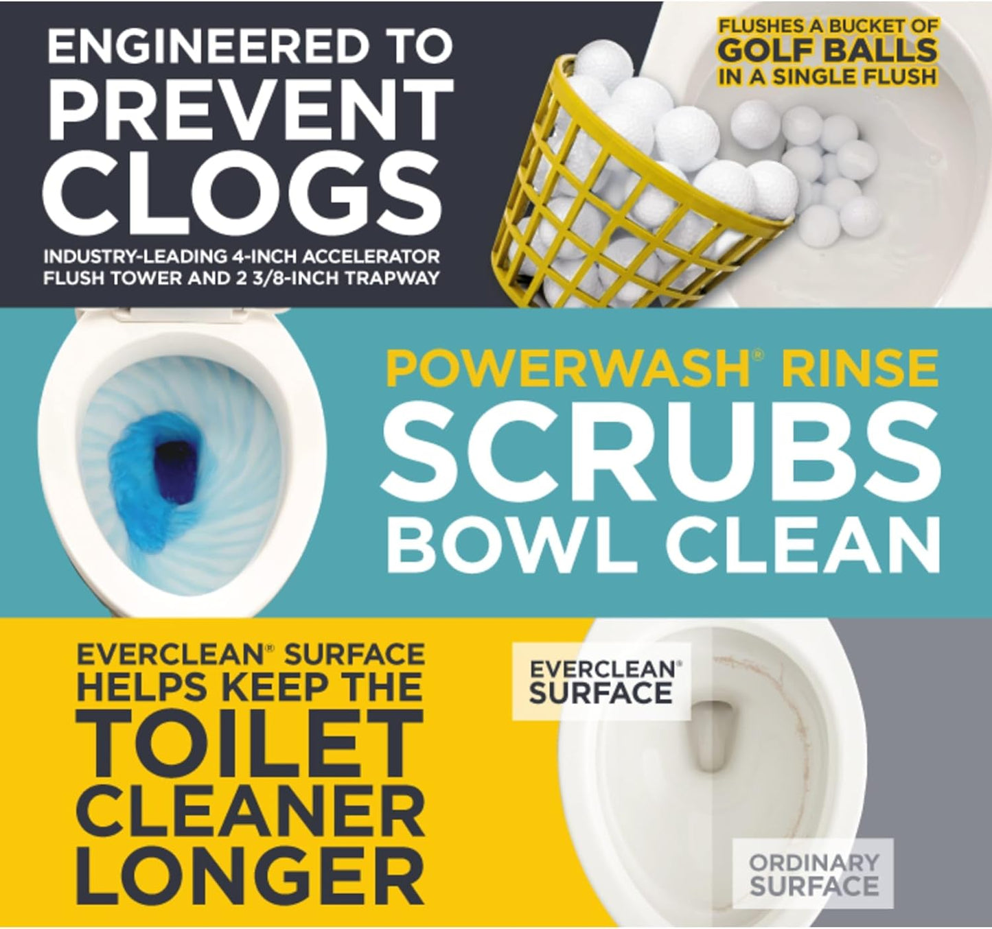 American Standard 211AA.105.020 Champion PRO Right Height Elongated Toilet Combination with Right-Hand Trip Lever Less Seat, White