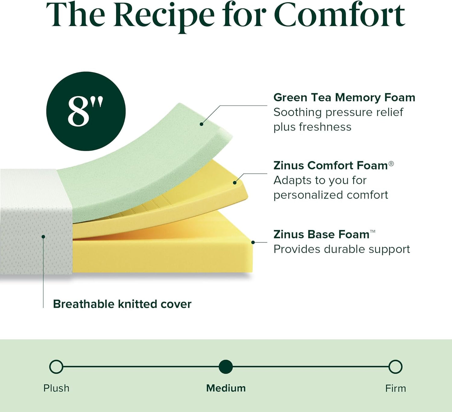 ZINUS 8 Inch Green Tea Memory Foam Mattress [New Version], Queen, Fiberglass free, Medium Firm Feel, Zoned Pressure Relief, Certified Safe Foams & Fabric, Mattress in A Box