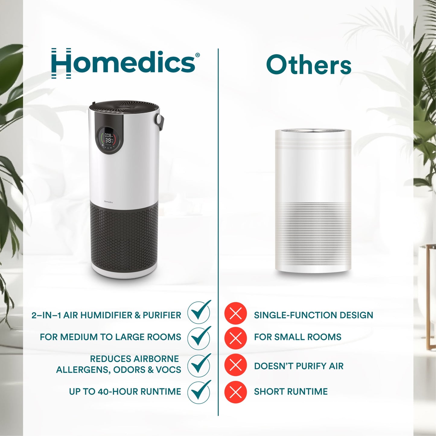 Homedics® 2-in-1 Air Purifier &  Humidifier, with Digital Particle Sensor, Color-Coded Indoor Air quality