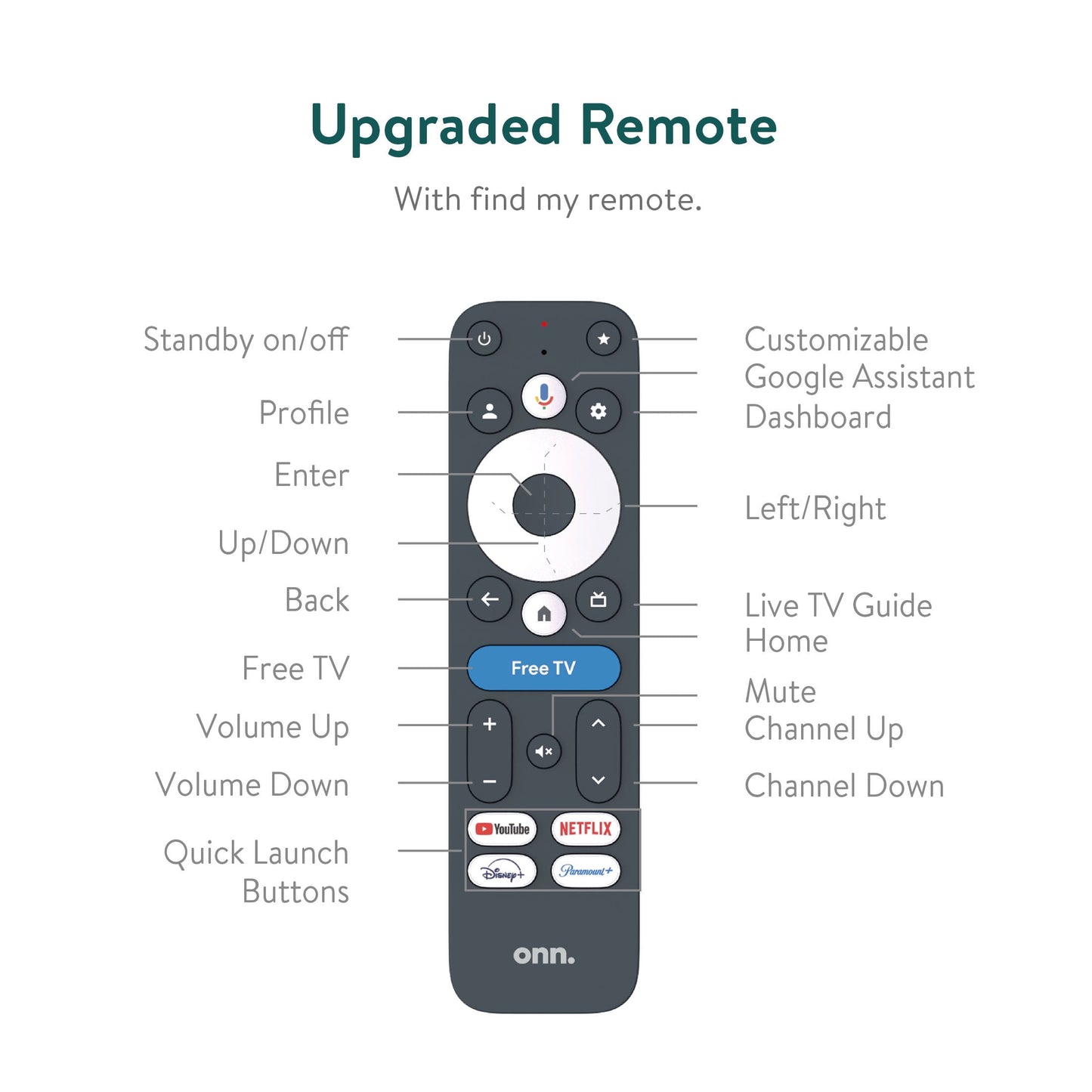 onn. Google TV 4K Pro Streaming Device (New, 2024), 4K UHD resolution, Dolby Vision & Dolby ATMOS, Hands-Free Voice Control, Smart Hub